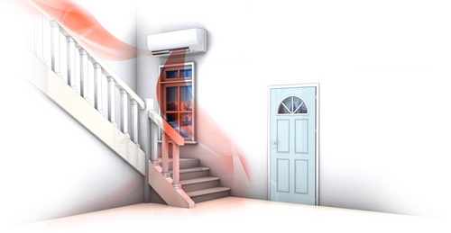 Kahekooruseline_maja